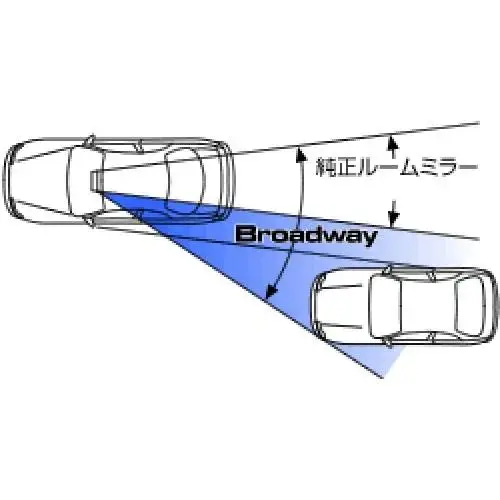 Espejo-broadway2.webp